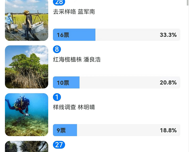 6F03F6ED-6809-4D1E-B8F1-C2E5C9E968D3-639x516