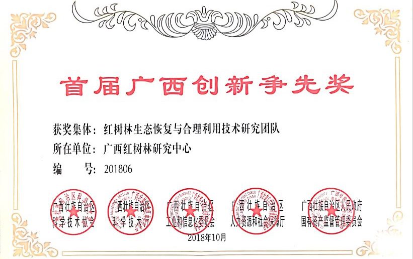 chuangxinzhengxianjiang2-e1542589076619-821x516